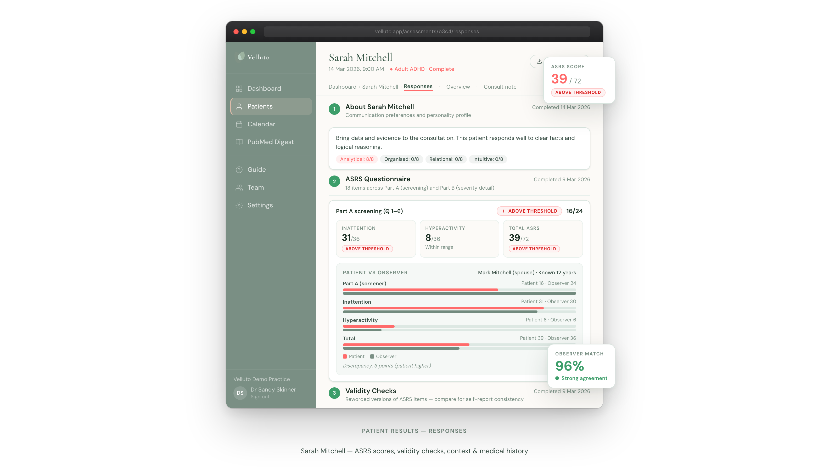 Velluto patient results dashboard showing ASRS scores, observer comparison, and validity checks