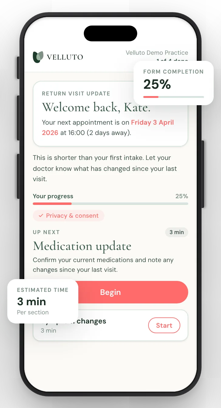 Velluto patient intake checklist on mobile, showing ASRS progress and other intake components