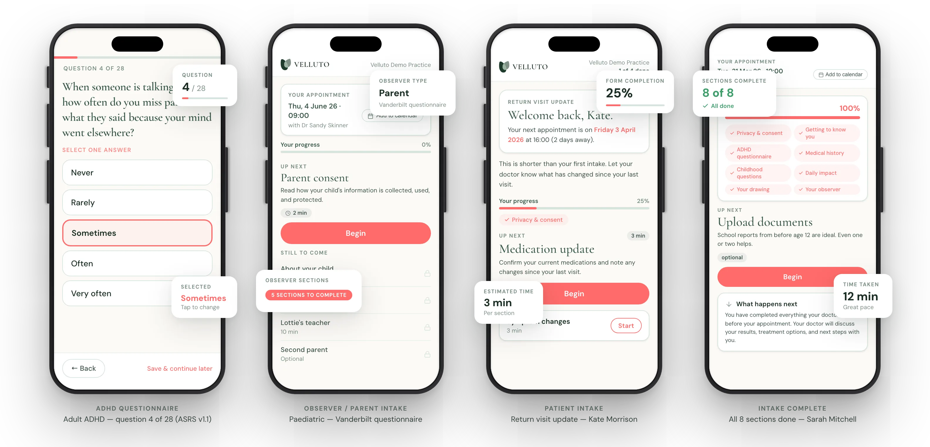 Velluto patient intake across mobile devices, showing the full pre-consultation flow